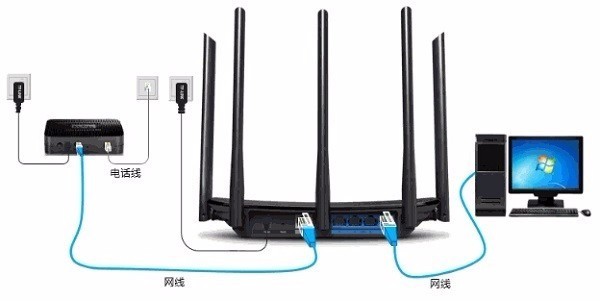 TP-LINK路由器無線網(wǎng)絡連接與設置全攻略